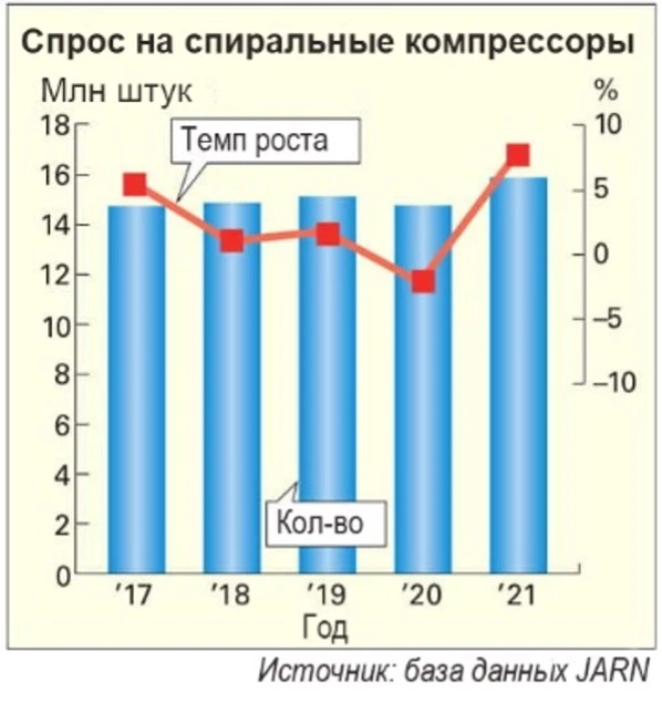 2_spir.jpg