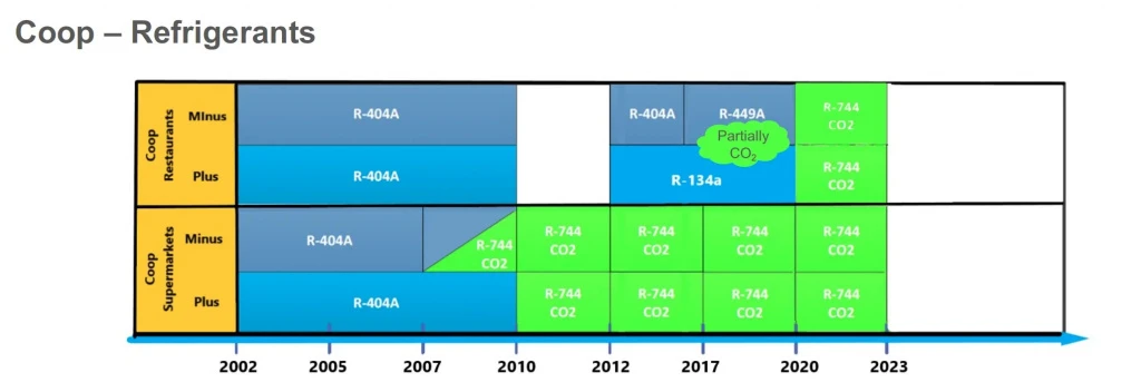 Screen-Shot-2022-11-23-at-13.16.55proc.jpg