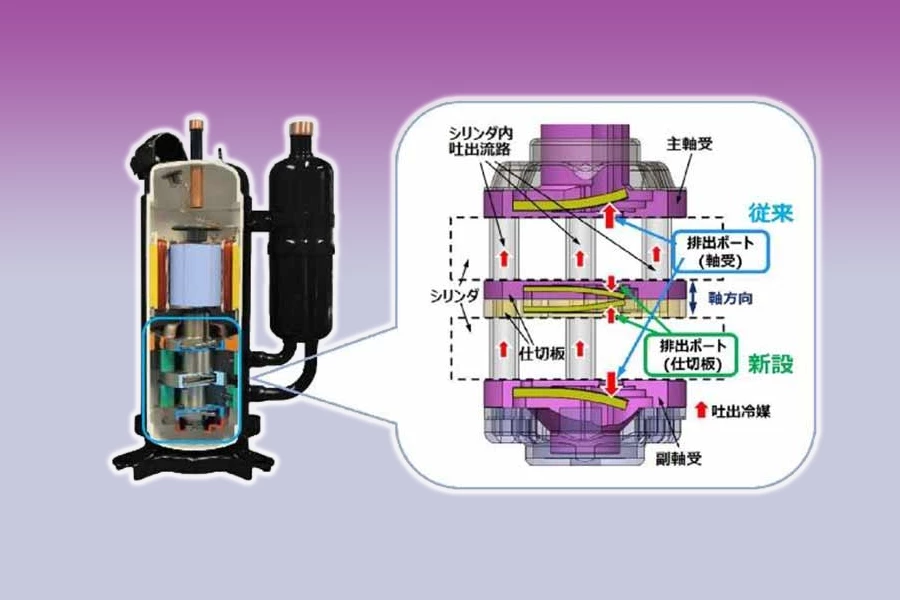 optimised exhaust port structure developed by Toshiba Carrier for use in its multi-cylinder rotary piston