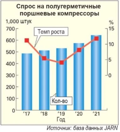 4_vintov-395x420.jpg