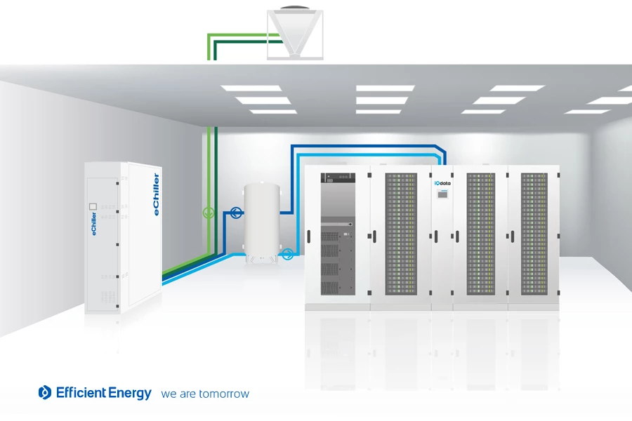 чиллер Efficient Energy, использующий воду в качестве хладагента