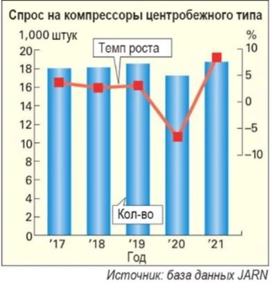 5_centrob-394x420.jpg