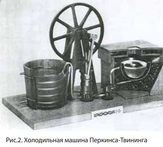2_2806.jpg Холодильная машина появилась на четыре года раньше паровоза