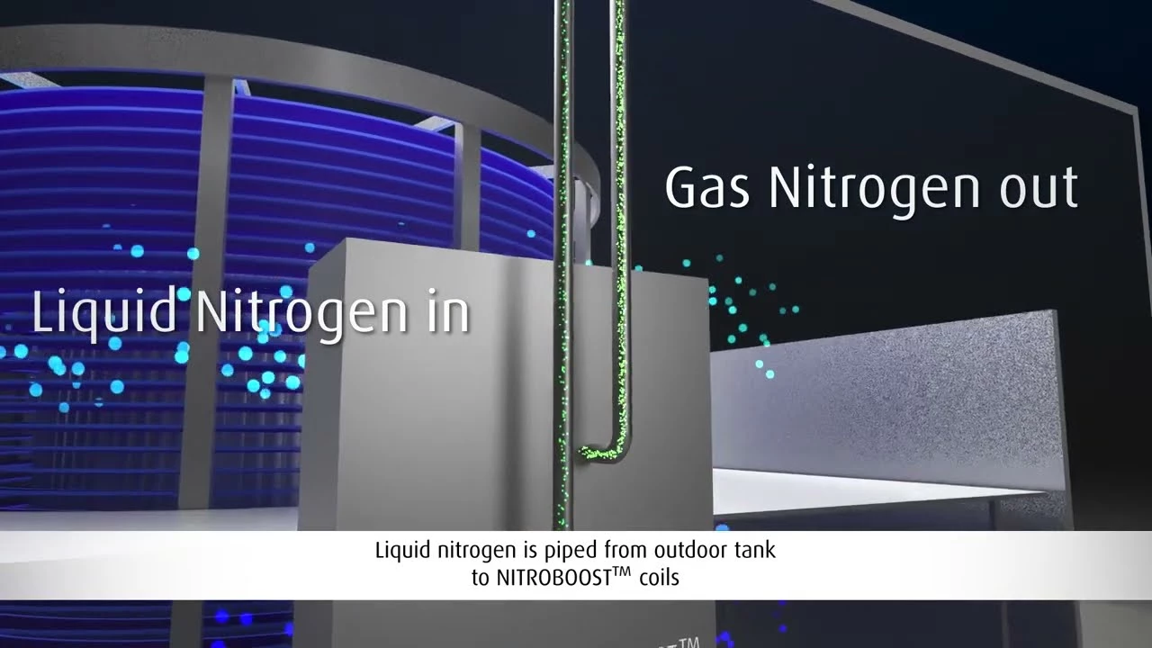Холодильная технология NITROBOOST