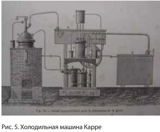 5_2806.jpg Холодильная машина появилась на четыре года раньше паровоза