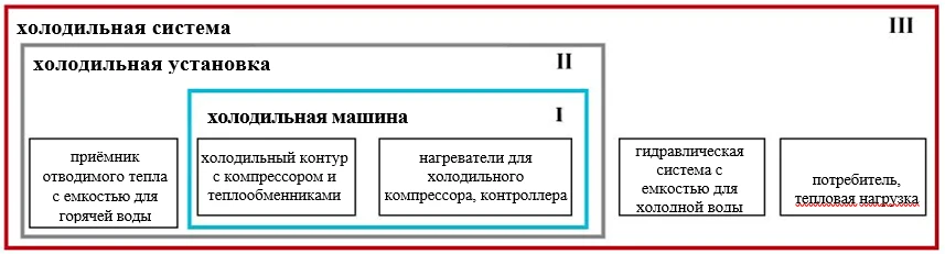 СОР4.png