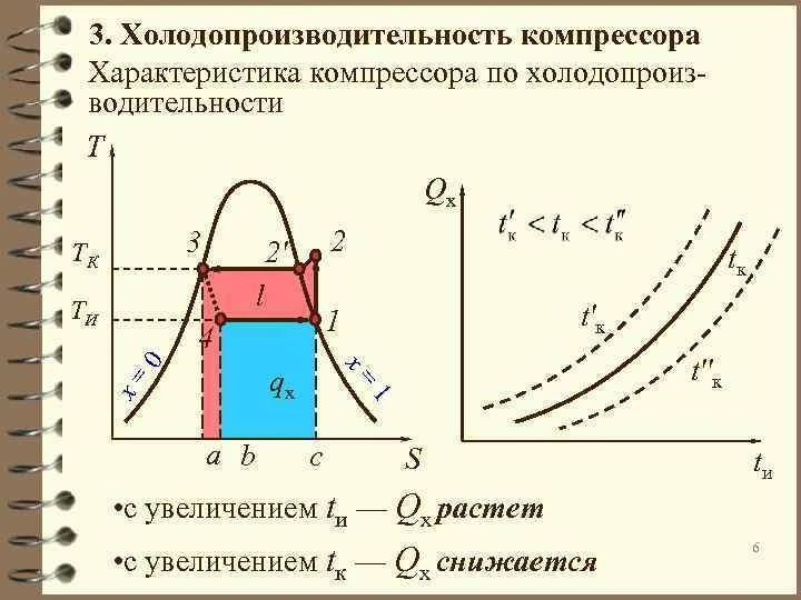 рисунок_холодопроизводительность.jpg