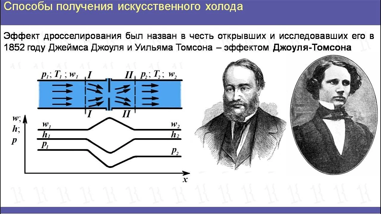 Теория и расчет низкотемпературных систем. Занятие 1.1. Что такое холод. Что такое холодильная машина. Одноступенчатая холодильная машина. Изображение рабочих процессов холодильной машины на диаграмме холодильного агента.
