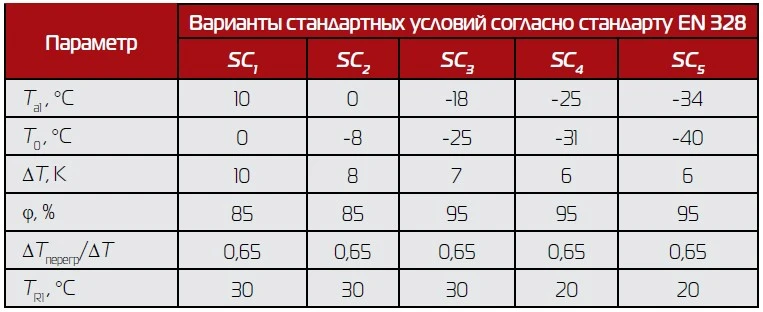 ВБ_исп_ табл1.jpg