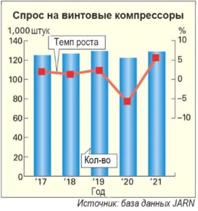 3_vintov-395x420.jpg
