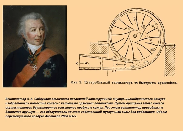 История вентилятора _9.jpg