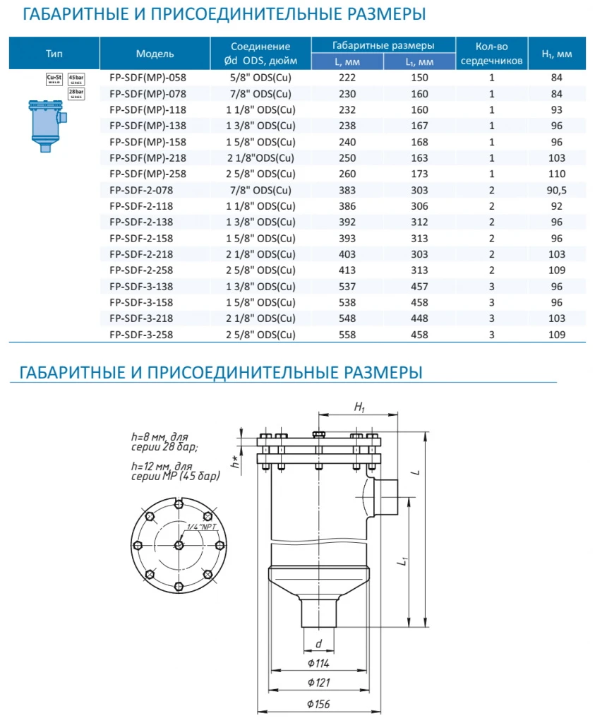 размеры.jpg
