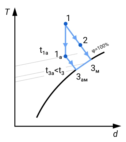 2_ники.png