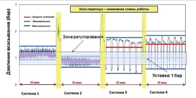 Блог 6_рис3.png